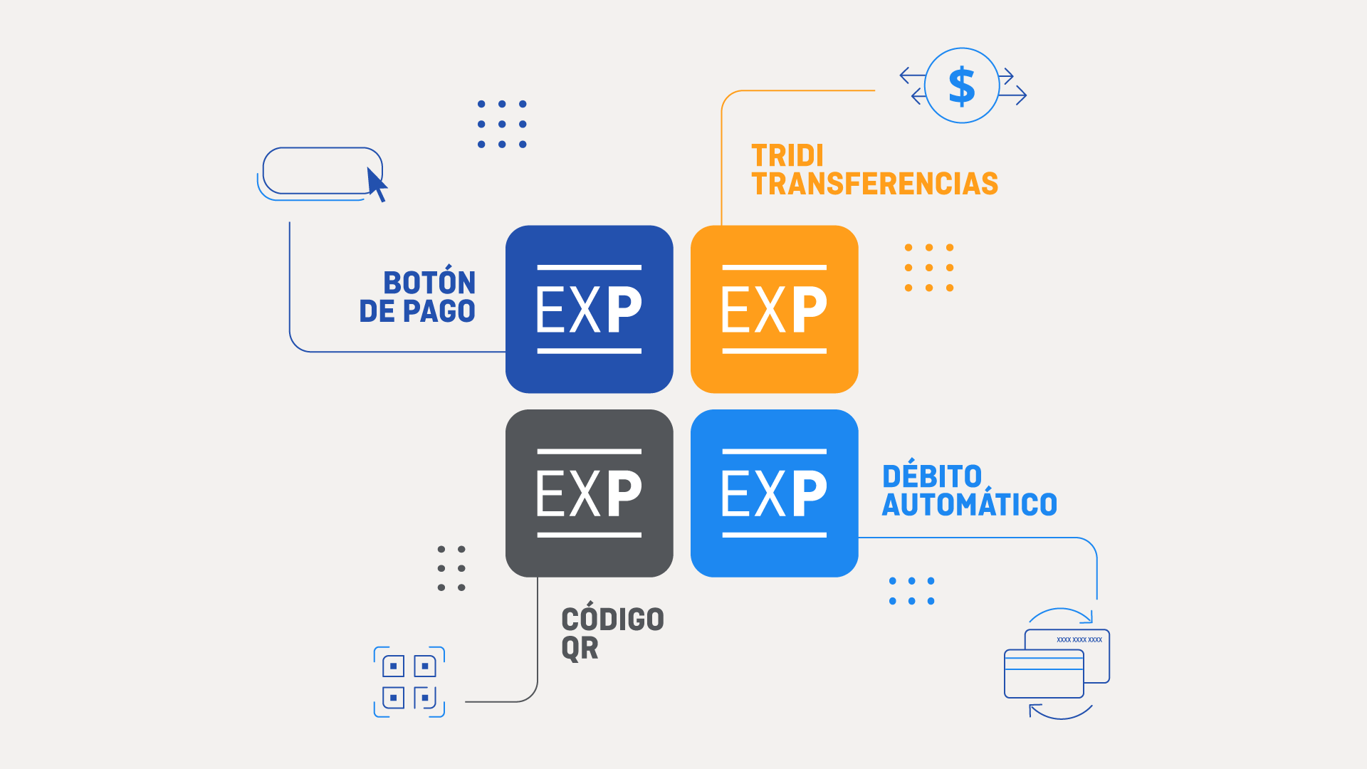 Los medios más eficientes para la cobranza de expensas.
